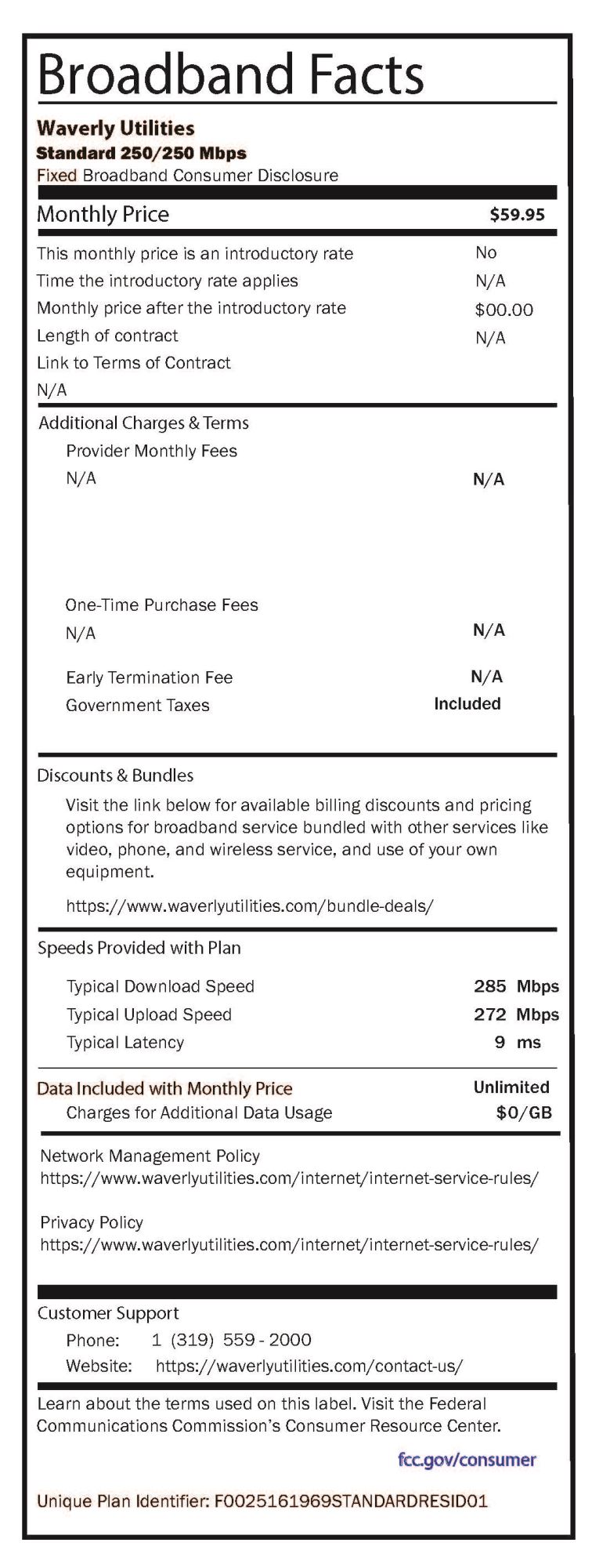 Standard 250 Mbps Package